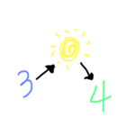 Figure guess idioms（個別スタンプ：16）