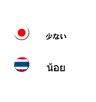 タイ語と日本語(吹き出し）仕事用（製造）（個別スタンプ：4）