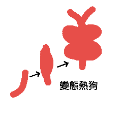 [LINEスタンプ] Strange Hotdog